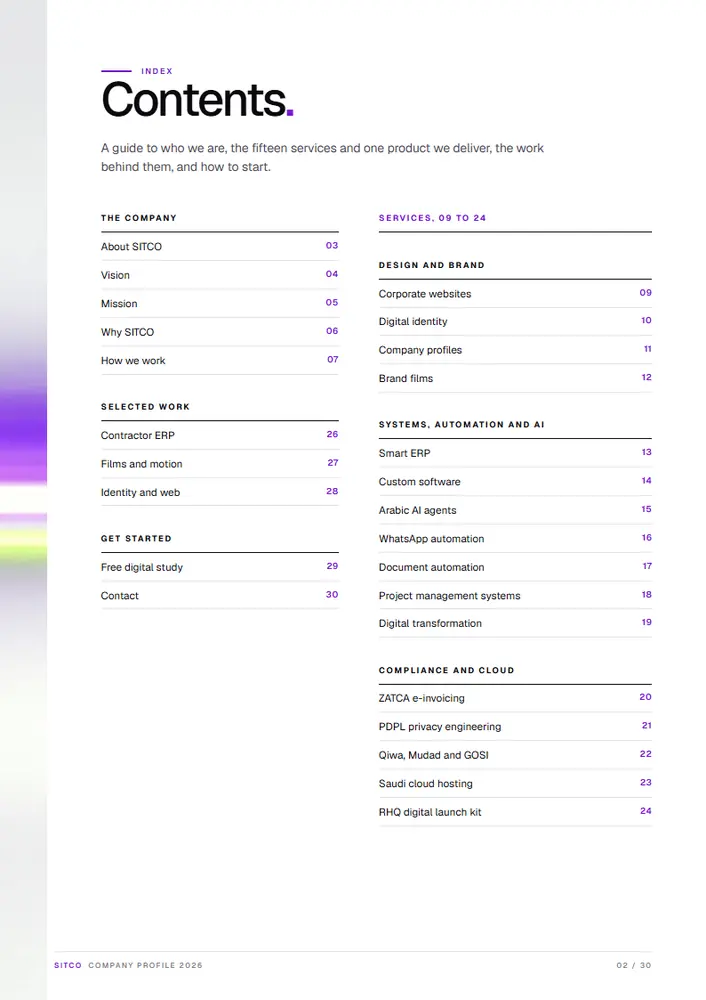 Profile page: Contents