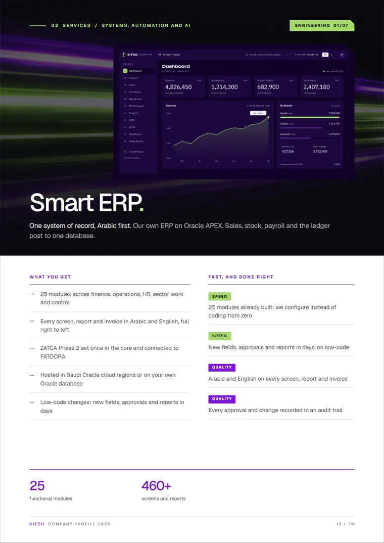 Profile page: Smart ERP